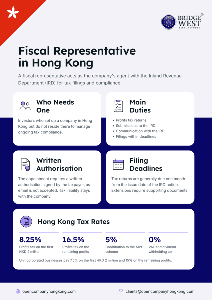 Fiscal-Representative-Hong-Kong